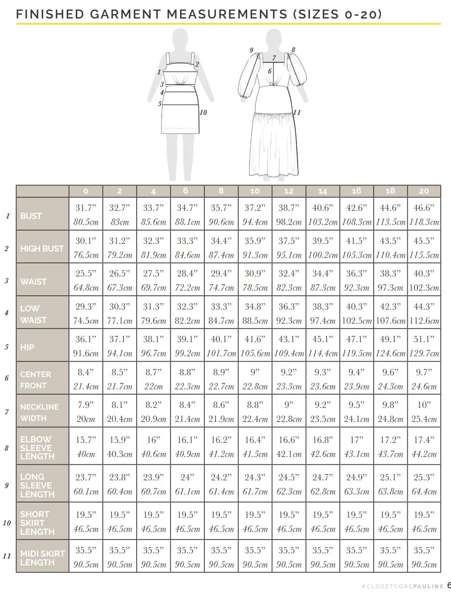 Closet Core Patterns - Pauline Dress